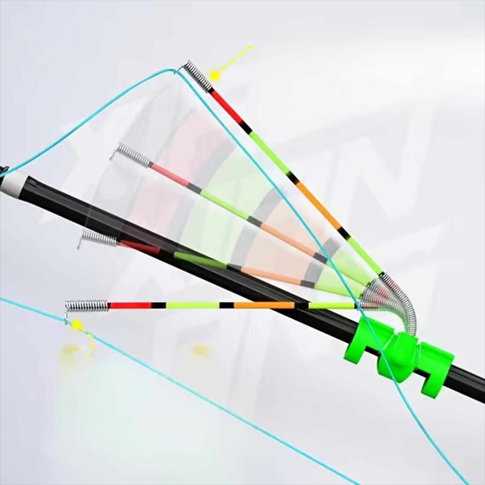 جهاز إنذار صيد السمك 3 قطع عال - مراجعة Fishing Rod Ice وسعره