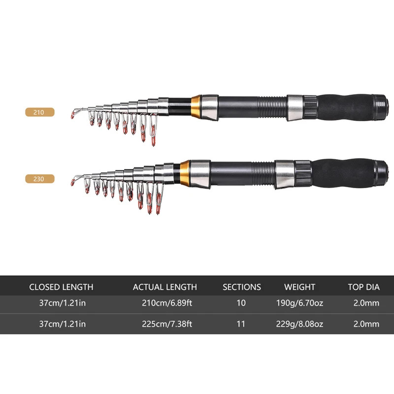 BRAVMAK 2.1/ 2.3 mTelescopic ا - مراجعة Fishing Rod Spinning وسعره